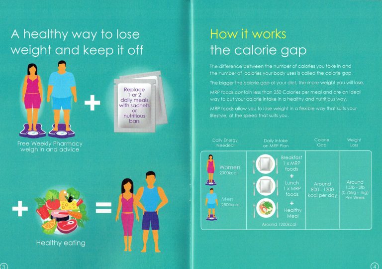 New-Weigh-Calorie-and-Fat-Guide
